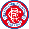 BC Rangers U22